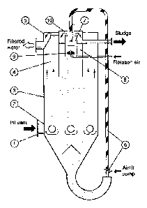 Une figure unique qui représente un dessin illustrant l'invention.